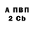 COCAIN FishScale Katsiaryna Filimonava